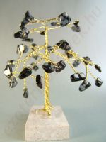 A horoszkóp üzenete